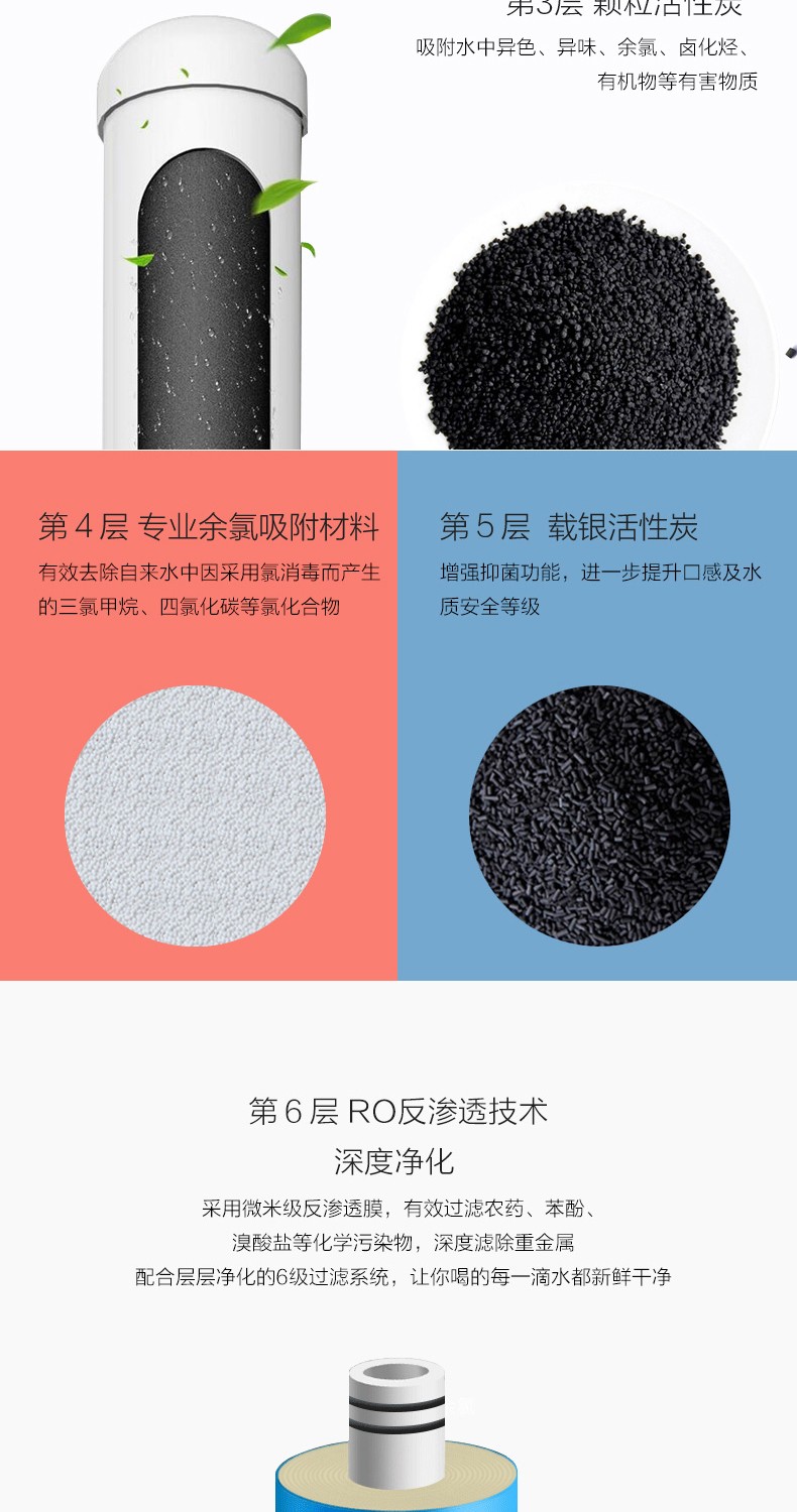 浩澤黑金剛系列商用凈水器產(chǎn)品工作原理圖5